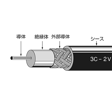 3C-2VS